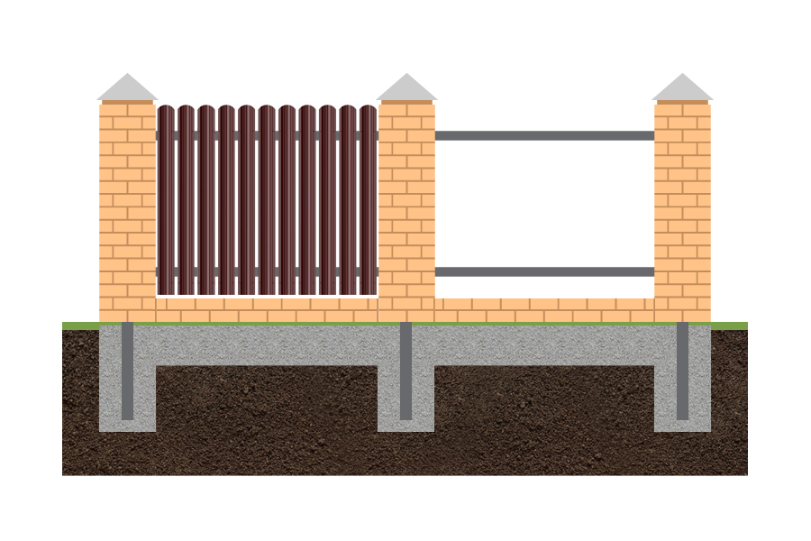Забор из металлического штакетника с кирпичными столбами на фундаменте с цоколем