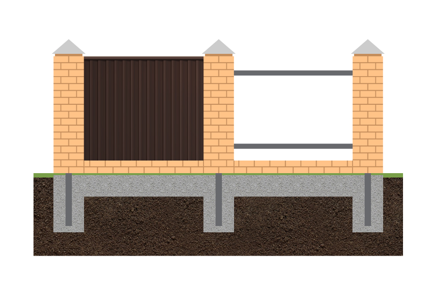 Забор с кирпичными столбами на ленточном фундаменте с цоколем