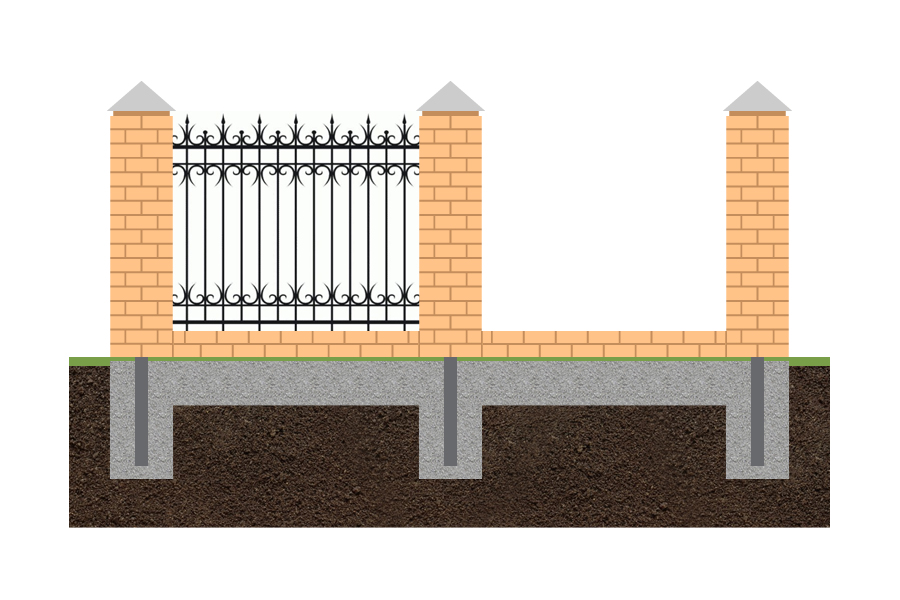 Кованый забор с кирпичными столбами на фундаменте с цоколем