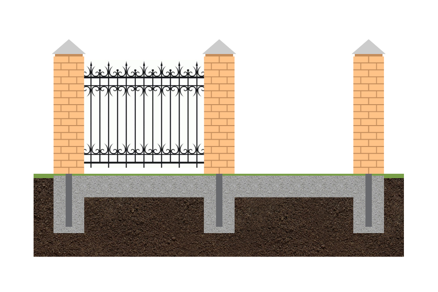 Кованый забор с кирпичными столбами на ленточном фундаменте